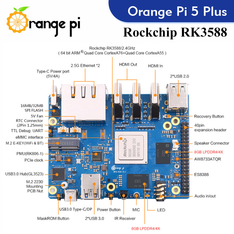 Orange Pi 5 Plus  Single Board - огляд і ціна Radxa Rock 5B 16Gb