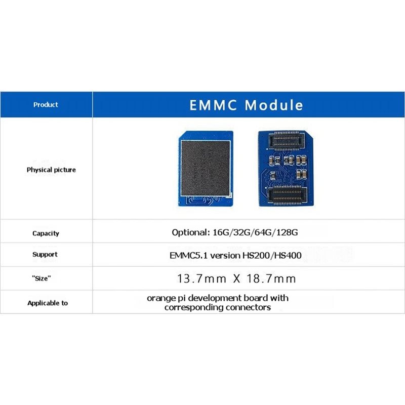 B04B-32GB EMMC Module For Oran - огляд і ціна Orange Pi 5 Plus 32Gb