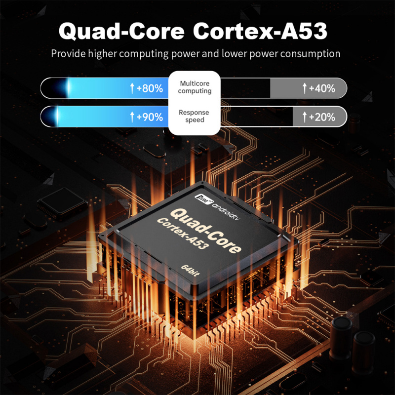 TV Box Rockchip RK3518 Quad Co - огляд і ціна Radxa Rock 5B 16Gb