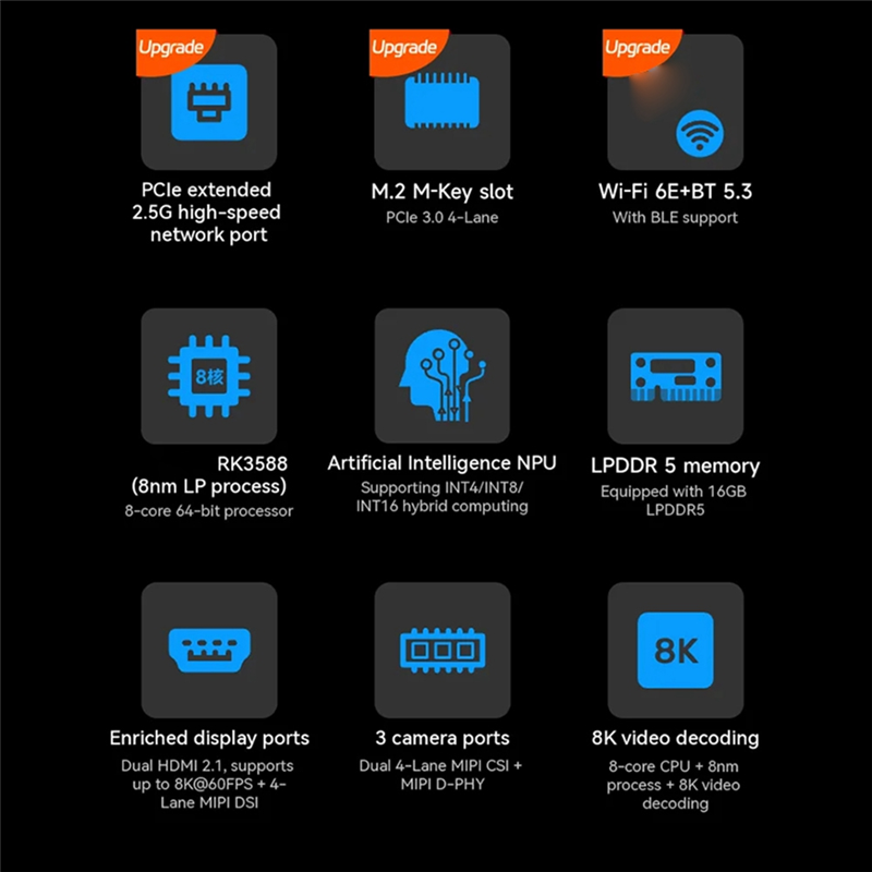 New!!For Orange Pi 5 Max 16GB  - огляд і ціна Orange Pi 5 Max Rk3588