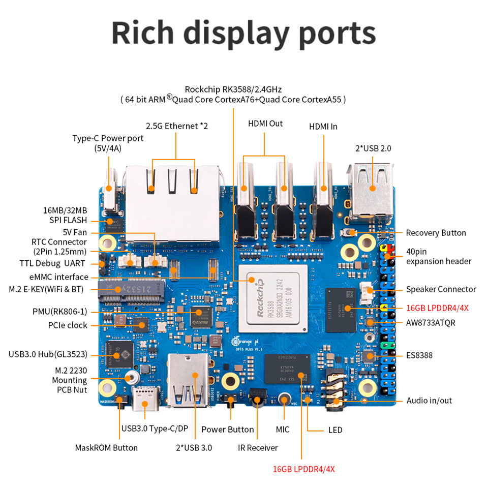 Orange Pi 5 Plus 32gb Ram Sing - огляд і ціна Orange Pi 5 Plus 32Gb