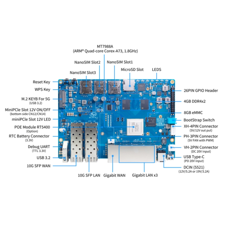 Banana Pi BPI R4 Wifi 7 board  - огляд і ціна Bananapi Bpi R4 Wifi 7